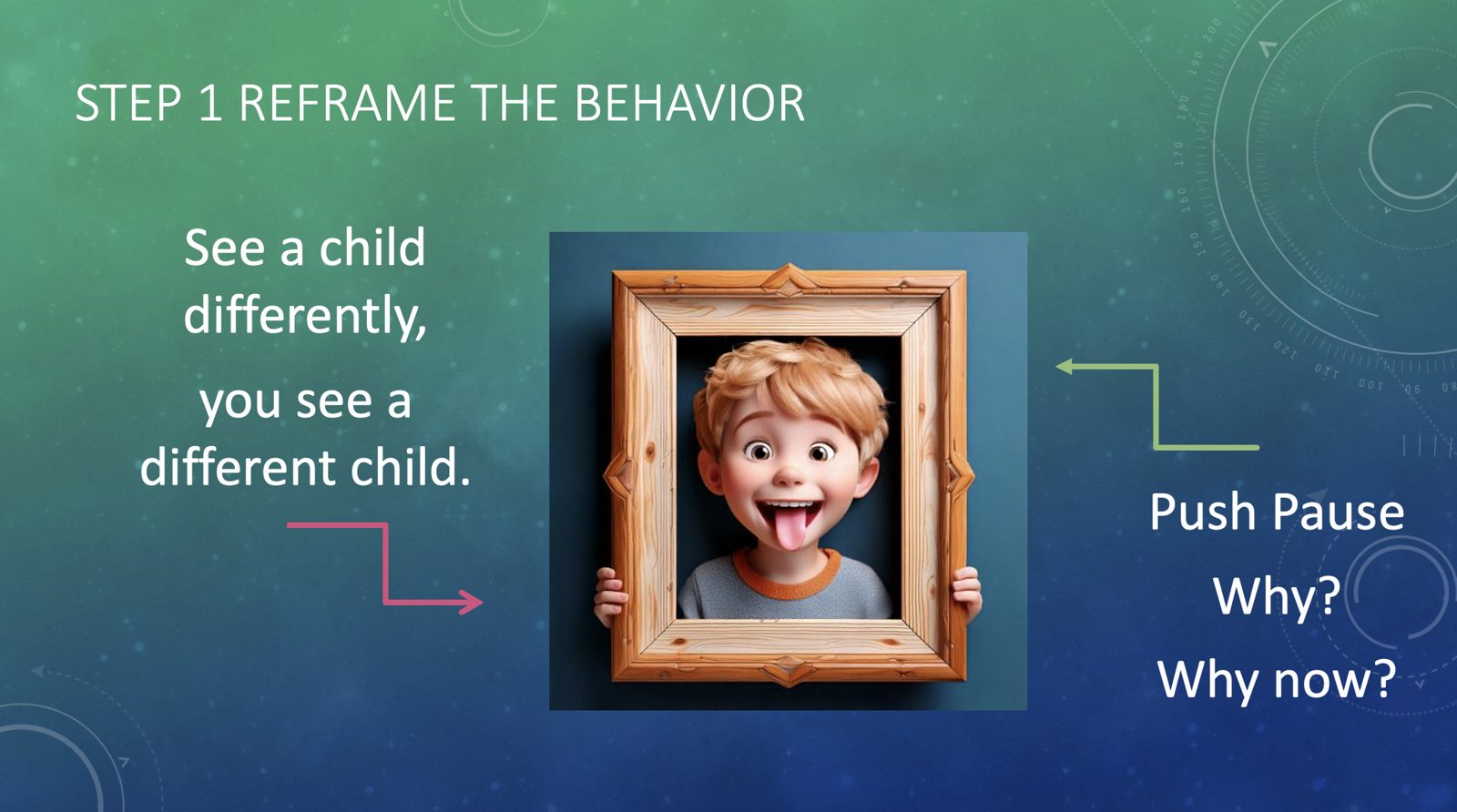 Slide: Reframe the behavior. See a child differently, you see a different child. Push pause. Why? Why now?